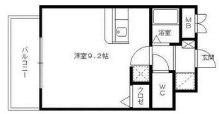 フェアリー高宮の物件間取画像